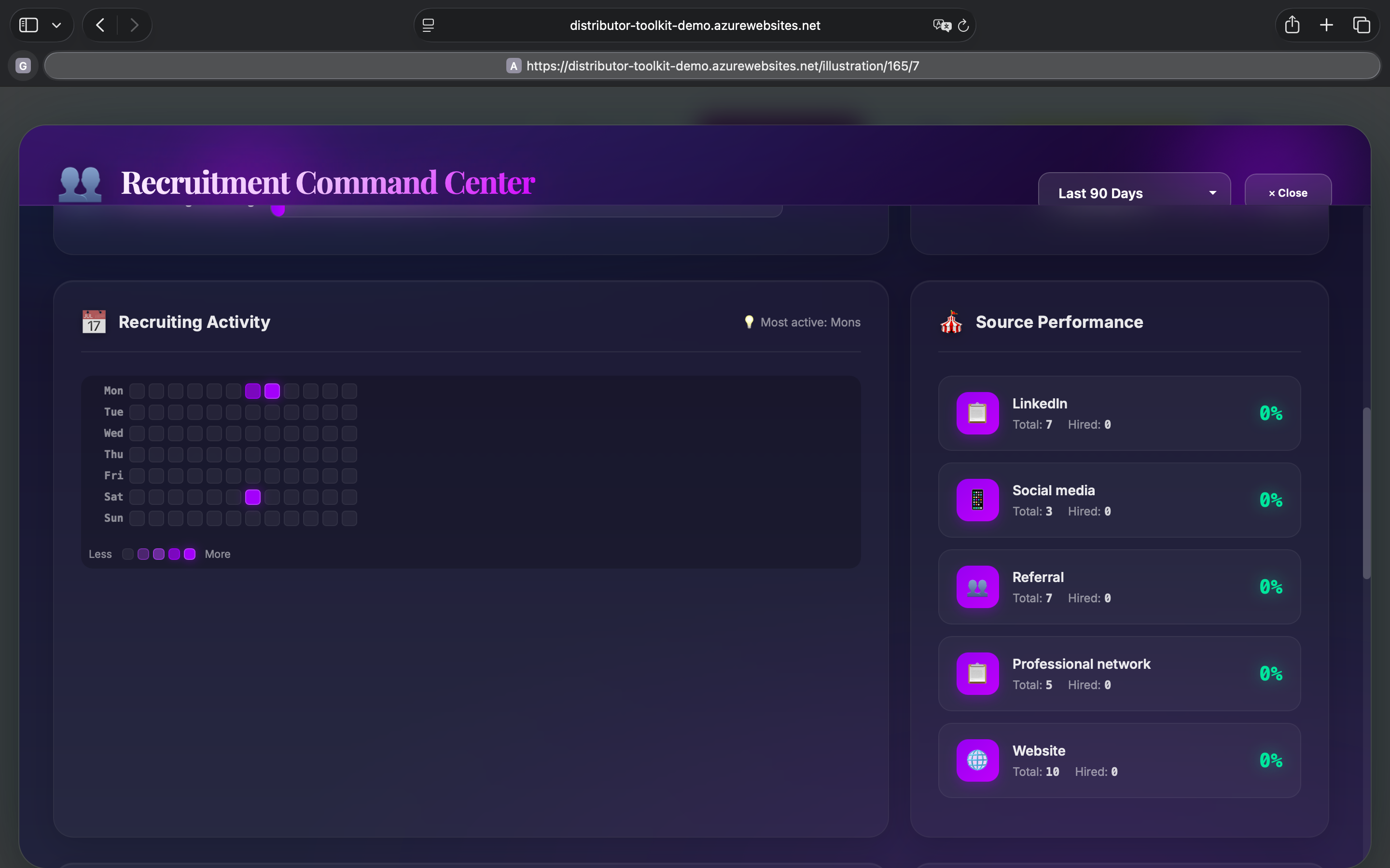 Recruitment Performance Dashboard — funnel analytics, activity heatmap, and pipeline metrics — view 2